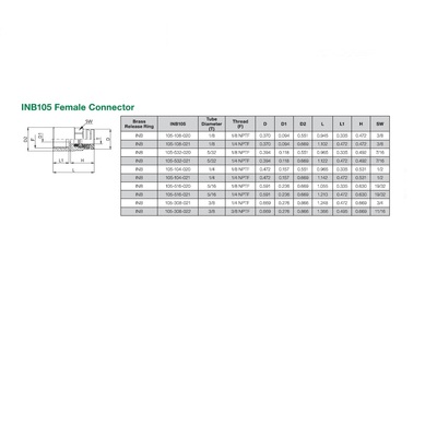 INB105-108-020 NUMATICS/AVENTICS NP BRASS PUSH-IN FITTING 1/8" TUBE X 1/8" NPT FEMALE