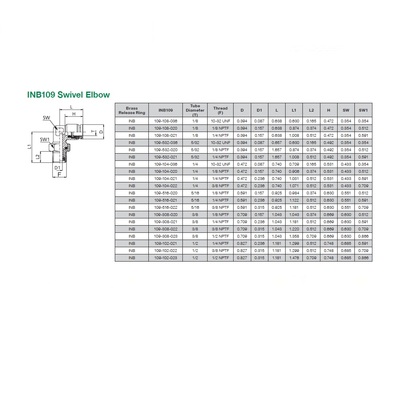 INB109-108-021 NUMATICS/AVENTICS NP BRASS PUSH-IN FITTING 1/8" TUBE X 1/4" NPT MALE SWIVEL ELBOW