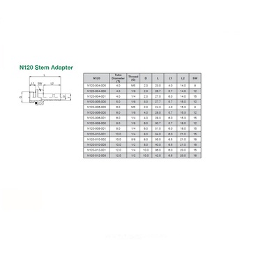 N120-004-005 NUMATICS/AVENTICS NP BRASS PUSH-IN FITTING M5 MALE X 4MM PLUG-IN STEM