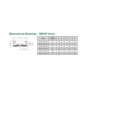 NB100-012-000 NUMATICS/AVENTICS NP BRASS PUSH-IN FITTING 12MM TUBE UNION