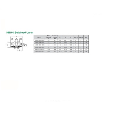 NB101-010-000 NUMATICS/AVENTICS NP BRASS PUSH-IN FITTING 10MM TUBE UNION BULKHEAD