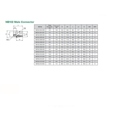 NB102-008-001 NUMATICS/AVENTICS NP BRASS PUSH-IN FITTING 8MM TUBE X 1/4" G MALE