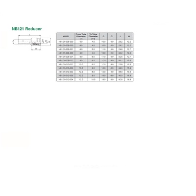 NB121-012-004 NUMATICS/AVENTICS NP BRASS PUSH-IN FITTING 10MM TUBE X 12MM PLUG-IN REDUCER