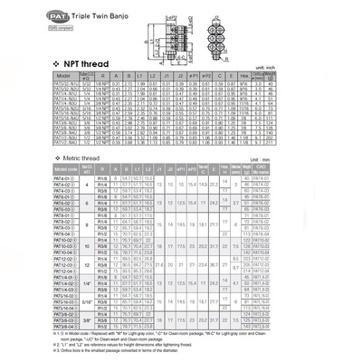 PAT6-02 PISCO PLASTIC PUSH-IN FITTING 6MM TUBE X 1/4" BSPT MALE TRIPLE BRANCH UNIVERSAL ELBOW
