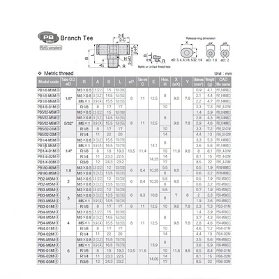 PB4-M6M PISCO MINI PLASTIC PUSH-IN FITTING 4MM TUBE X M6 MALE BRANCH TEE