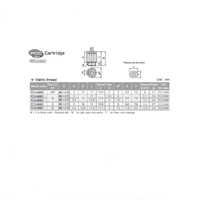 PCC4-M6M PISCO MINI PLASTIC PUSH-IN FITTING 4MM TUBE X M6 MALE CARRRIDGE