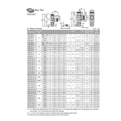 PD6-03 PISCO PLASTIC PUSH-IN FITTING 6MM TUBE X 3/8" BSPT MALE RUN TEE