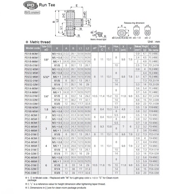 PD6-M5M PISCO MINI PLASTIC PUSH-IN FITTING 6MM TUBE X M5 MALE RUN TEE