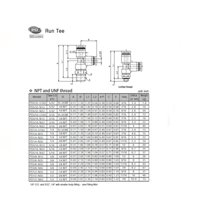 PD1/2-N2U PISCO PLASTIC PUSH-IN FITTING 1/2" TUBE X 1/4" NPT MALE RUN TEE