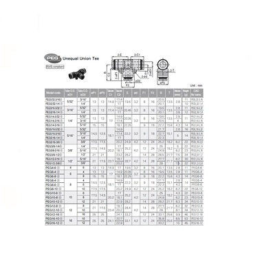 PEG3/8-5/16 PISCO PLASTIC PUSH-IN FITTING 5/16" TUBE X 3/8" TUBE(2) UNION TEE