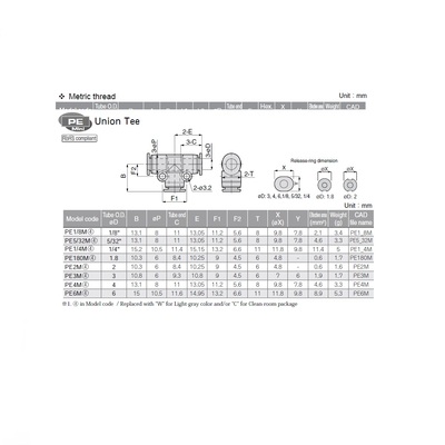 PE6M PISCO MINI PLASTIC PUSH-IN FITTING 6MM TUBE UNION TEE