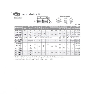 PG6-4M PISCO MINI PLASTIC PUSH-IN FITTING 6MM TUBE X 4MM TUBE UNION REDUCER