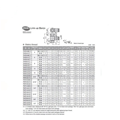 PHF8-02 PISCO PLASTIC PUSH-IN FITTING 8MM TUBE X 1/4" BSPT MALE/FEMALE UNIVERSAL ELBOW