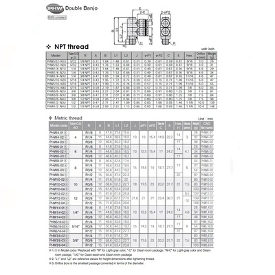 PHW8-04 PISCO PLASTIC PUSH-IN FITTING 8MM TUBE X 1/2" BSPT MALE DBL UNIVERSAL ELBOW