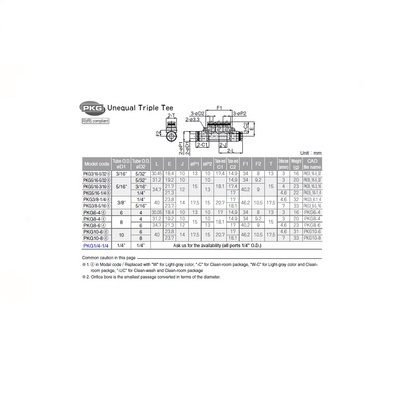 PKG8-4 PISCO PLASTIC MANIFOLD PUSH-IN FITTING 8MM TUBE(2) X 4MM TUBE(3) TRIPLE UNION BRANCH