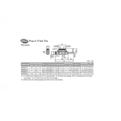 PKJ10-8 PISCO PLASTIC MANIFOLD PUSH-IN FITTING 10MM PLUG-IN X 10MM TUBE X 8MM(3) TUBE TRIPLE TEE
