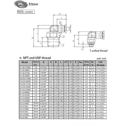 PL1/8-N1MU PISCO MINI PLASTIC PUSH-IN FITTING 1/8" TUBE X 1/8" NPT MALE ELBOW