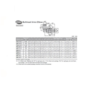 PML10 PISCO PLASTIC PUSH-IN FITTING 10MM TUBE UNION BULKHEAD ELBOW