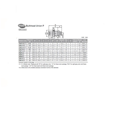 PMP8 PISCO PLASTIC PUSH-IN FITTING 8MM TUBE UNION BULKHEAD (FIXED)
