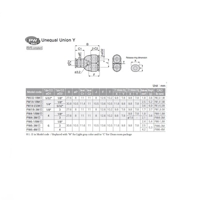 PW4-1/8M PISCO MINI PLASTIC PUSH-IN FITTING 4MM TUBE X 1/8" TUBE(2) UNION "Y"