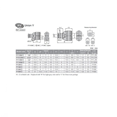 PY1/4M PISCO MINI PLASTIC PUSH-IN FITTING 1/4" TUBE UNION "Y"