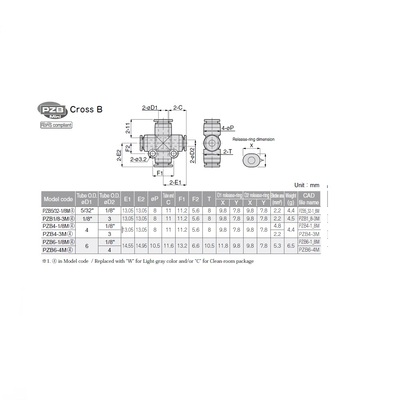 PZB4-1/8M PISCO MINI PLASTIC PUSH-IN FITTING 4MM TUBE(2) X 1/8" TUBE(2) UNION CROSS