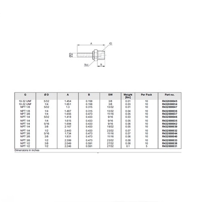 R432000036 NUMATICS/AVENTICS PLASTIC PUSH-IN FITTING 1/4" NPT MALE X 1/8" PLUG-IN STEM (OVAL)