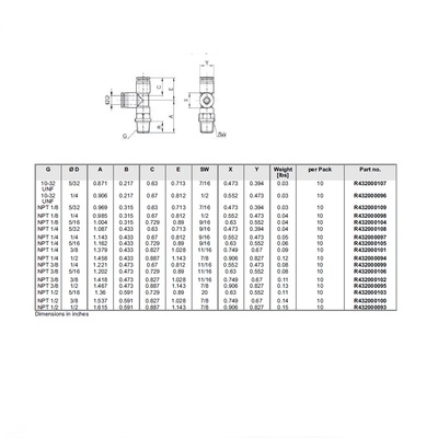 R432000097 NUMATICS/AVENTICS PLASTIC PUSH-IN FITTING 1/4" TUBE X 1/4" NPT MALE RUN TEE (OVAL)