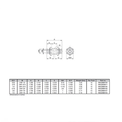 R432000155 NUMATICS/AVENTICS PLASTIC PUSH-IN FITTING 1/2" TUBE UNION BULKHEAD (OVAL)