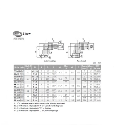 SSL6-M5 PISCO STAINLESS STEEL PUSH-IN FITTING 6MM TUBE X M5 MALE ELBOW