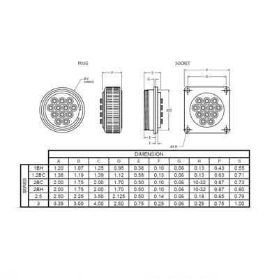2BH-8 TWINTEC CONNECTOR 8 LINES 10/32" UNF
