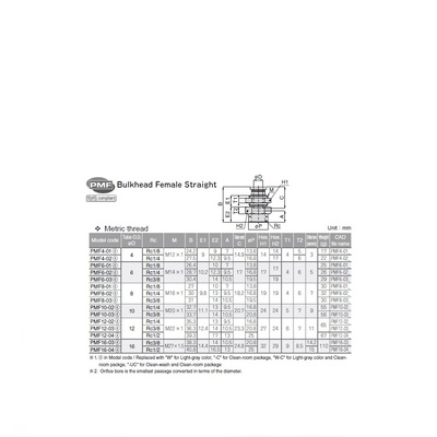 PMF10-03 PISCO PLASTIC PUSH-IN FITTING 10MM TUBE X 3/8" BSPT FEMALE BULKHEAD