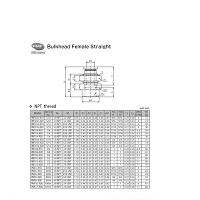 PMF3/8-N2U PISCO PLASTIC PUSH-IN FITTING 3/8" TUBE X 1/4" NPT FEMALE BULKHEAD