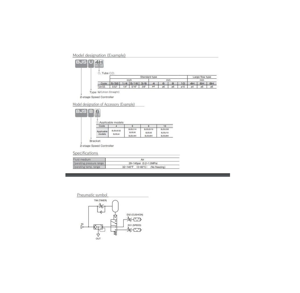 BJSU8H PISCO PLASTIC FLOW CONTROL 8MM TUBE INLINE, KNOB ADJ (2 STAGE)
