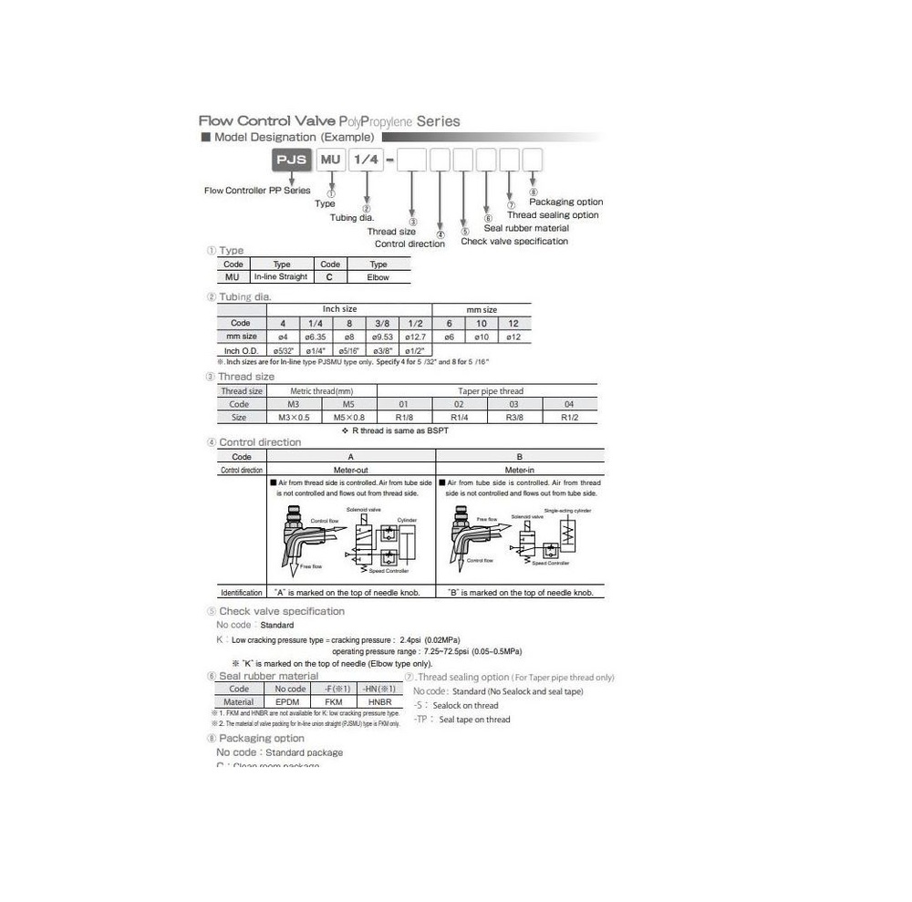 PJSMU8 PISCO POLYPROPYLENE FLOW CONTROL 8MM TUBE INLINE, KNOB ADJ