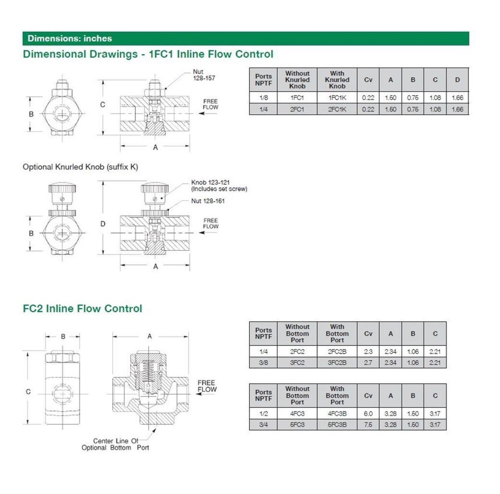 2FC1 NUMATICS/AVENTICS FLOW CONTROL 1/4" NPT FEMALE INLINE, SCREW ADJ