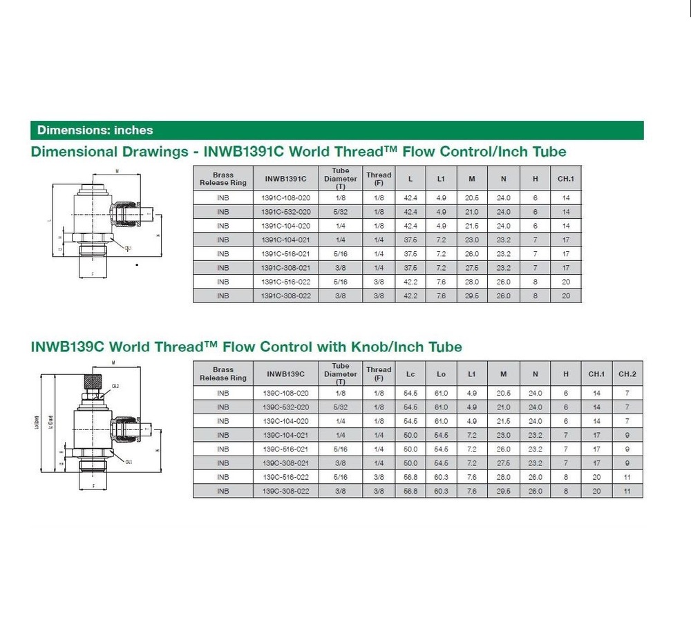 INWB1391C-104-020 NUMATICS/AVENTICS NP BRASS FLOW CONTROL 1/4" TUBE X 1/8" UNIV MALE METER OUT, SCREW ADJ