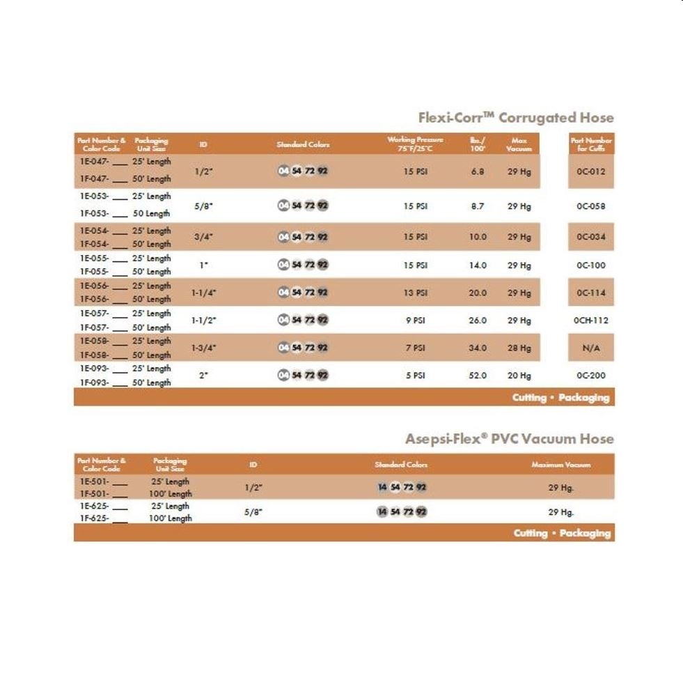 PVC38-12ANA ATP TUBING PVC 1/2" X 3/8" 100' NATURAL