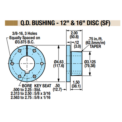 08011148 TOLOMATIC QUICK DISDISCONNECT BUSHING, 12" & 16" DISC DIAMETER, 0.875" BORE