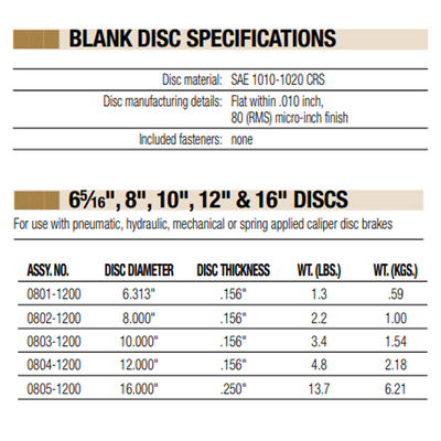 08051200 TOLOMATIC BLANK BRAKE DISC, 16" DISC DIAMETER