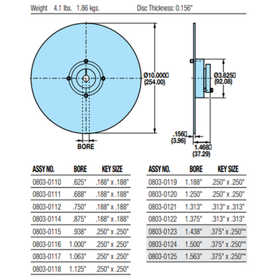 08030110 TOLOMATIC BRAKE FIXED HUB DISC WITH QUICK DISDISCONNECT, 10" DISC DIAMETER, 0.625" BORE, 0.156" THICKNESS