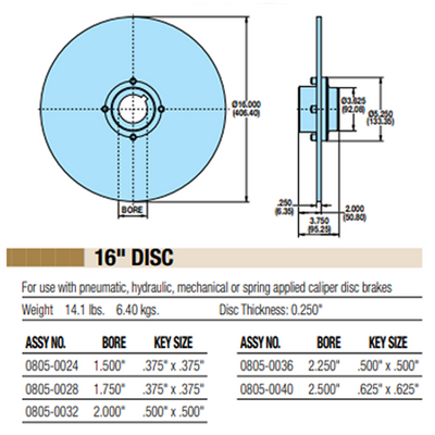 08050036 TOLOMATIC FIXED HUB DISC ASSEMBLY, 16" DISC DIAMETER, 2.25" BORE, 0.25" THICKNESS