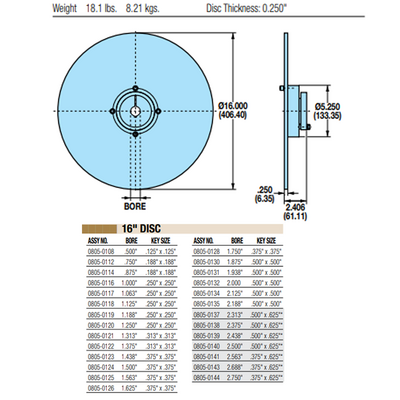 08050108 TOLOMATIC BRAKE FIXED HUB DISC WITH QUICK DISDISCONNECT, 16" DISC DIAMETER, 0.5" BORE, 0.25" THICKNESS