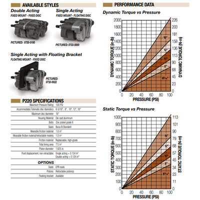 07330220 TOLOMATIC PNEUMATIC CALIPER BRAKE, SINGLE ACTING, FLOATING MOUNT - FIXED DISC, 1/2" THICK (P220SEF)
