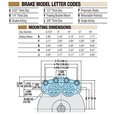 07330100 TOLOMATIC PNEUMATIC CALIPER BRAKE, SINGLE ACTING, FIXED MOUNT - FLOATING DISC, 1/4" THICK (P200SB)