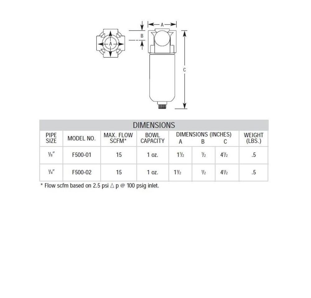 F500-01 ARROW MINI COALESCING FILTER 1/8" NPT, .03MIC