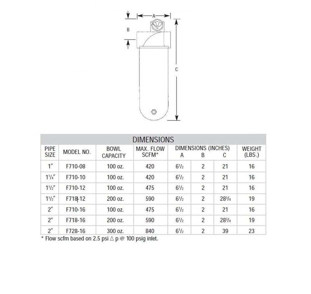 F728-16 ARROW HIGH FLOW COALESCING FILTER 2" NPT, .03MIC, MB
