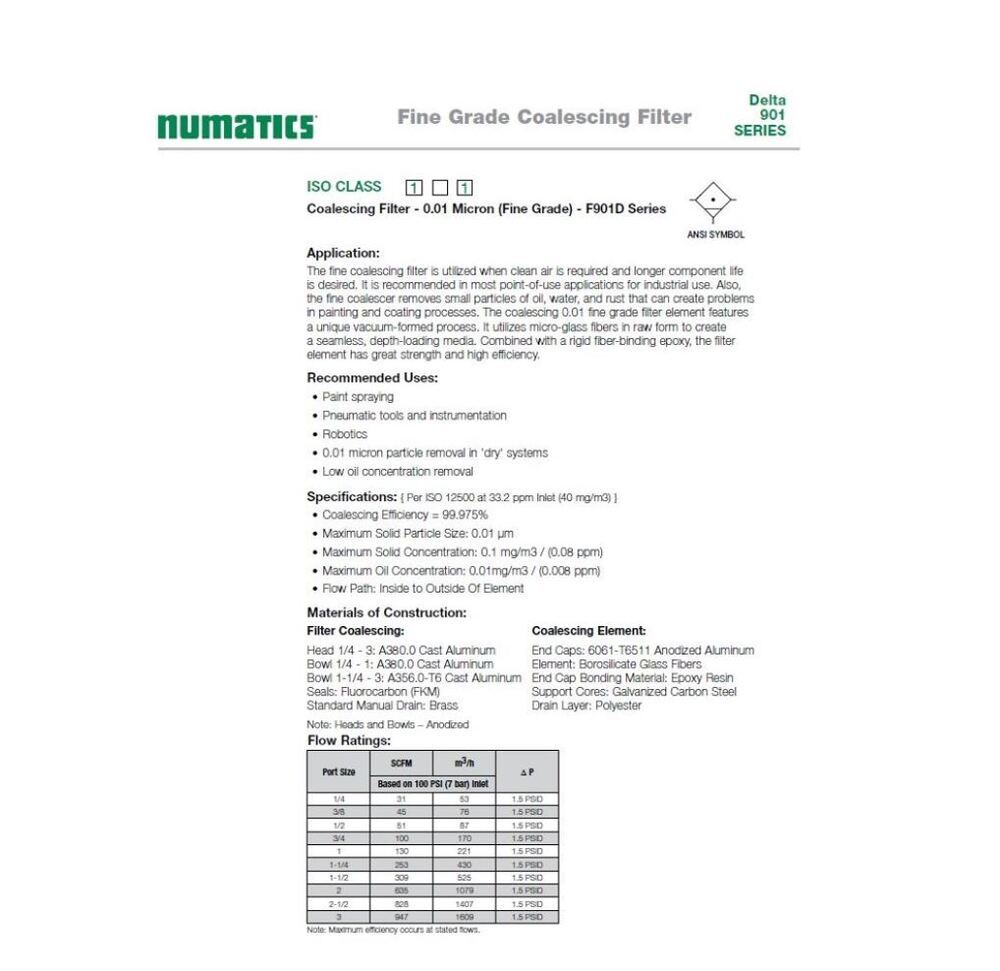 F901D-12ADGZ NUMATICS/AVENTICS COALESCING FILTER 901 SERIES 1 1/2" NPT, .01MIC, AD, PF, PD GAUGE
