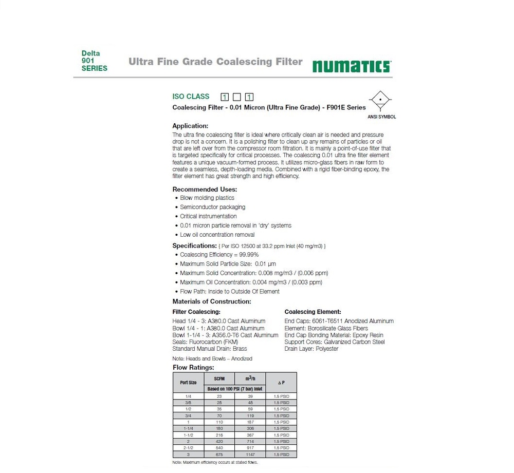 F901E-06ABZ NUMATICS/AVENTICS COALESCING FILTER 901 SERIES 3/4" NPT