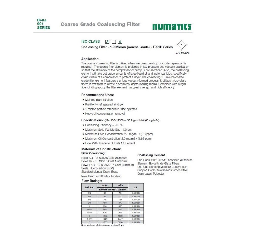 F901H-04AGZ NUMATICS/AVENTICS COALESCING FILTER 901 SERIES 1/2" NPT, 1MIC, AD, PD GAUGE